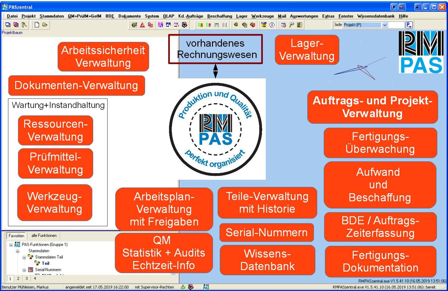 RMPAS_Funktionalitaeten_20190517